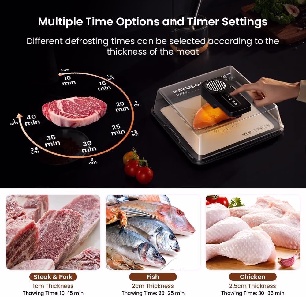 Smart Thaw™ Rapid Defrosting Tray — view 4